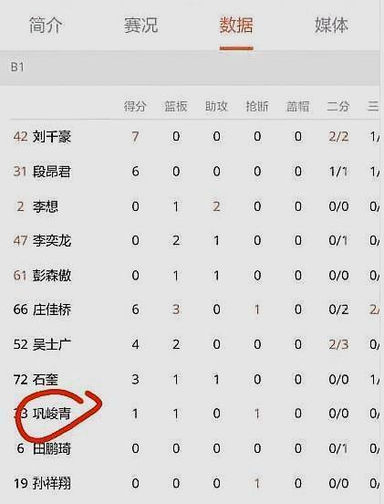 篮球教练如何制定总决赛的长期发展计划_1